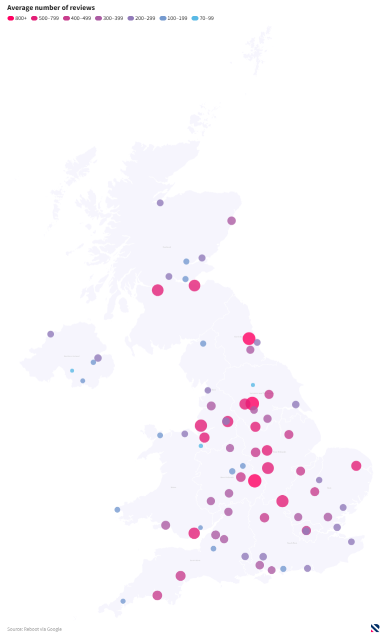 A map showing the breakdown of the average number of Google reviews per local business, by UK city